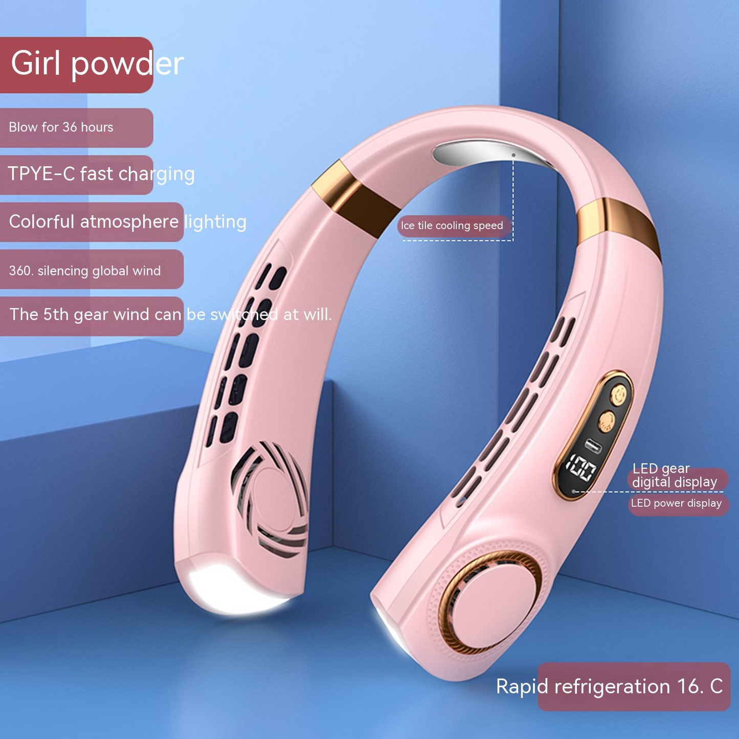 NeckBreezeBand – Verkoelende & Stille Nekventilator
